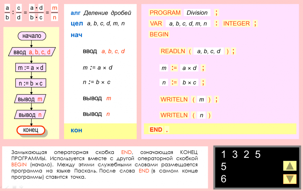 M div. Программа на Паскаль деление чисел. Деление на языке Паскаль. Знак деления в Паскале. Умножение и деление в Паскале.