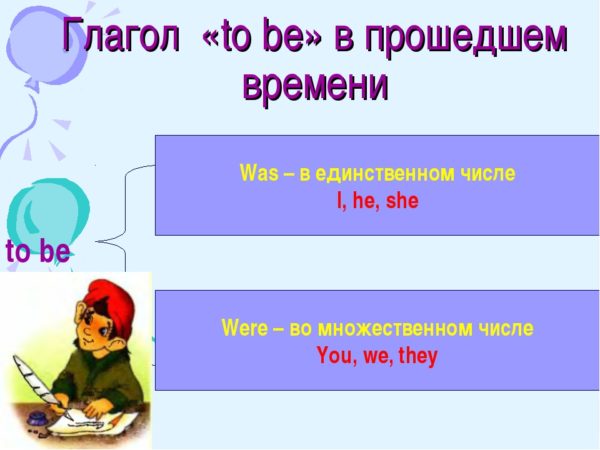 Глагол быть в английском в прошедшем времени