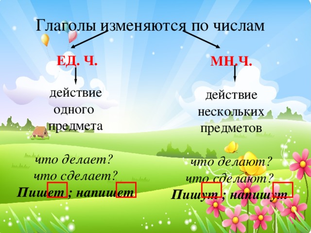 Единственное и множественное число глаголов презентация