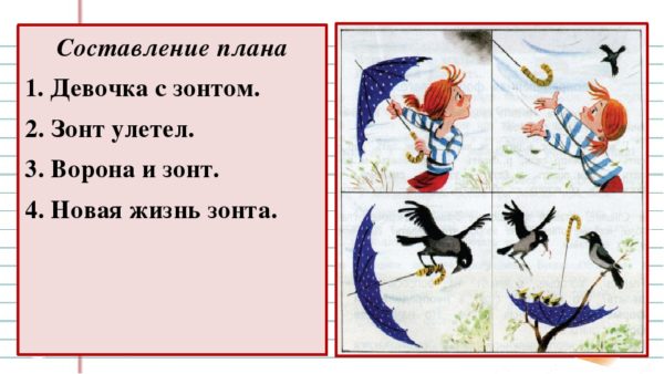 Упражнение 180. Сочинение по картинкам 3 класс. Составление рассказа по картинке 3 класс русский язык. Составление рассказа ворона. Сочинение по картинке 3 класс русский язык.