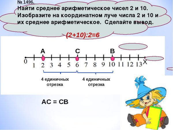 Среднее арифметическое натуральных чисел