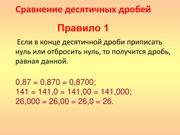 Сравнение чисел 6 класс мерзляк презентация