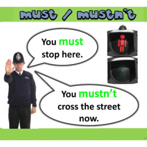 Questions With How Modal Verbs Must And Mustn T Gbou Shkola 255