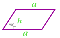 area-parallelogram-1